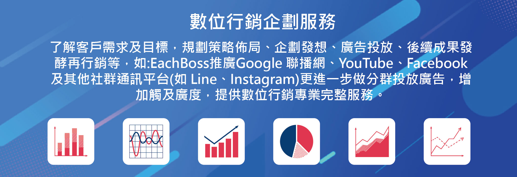 數位行銷企劃服務